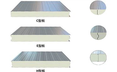 Installation Strategy Of Polyurethane Board