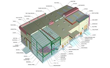 Benefits Of Steel Structure Warehouse