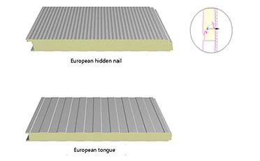 The Advantages Of Polyurethane Sandwich Panels Being Widely Used (Part 1)