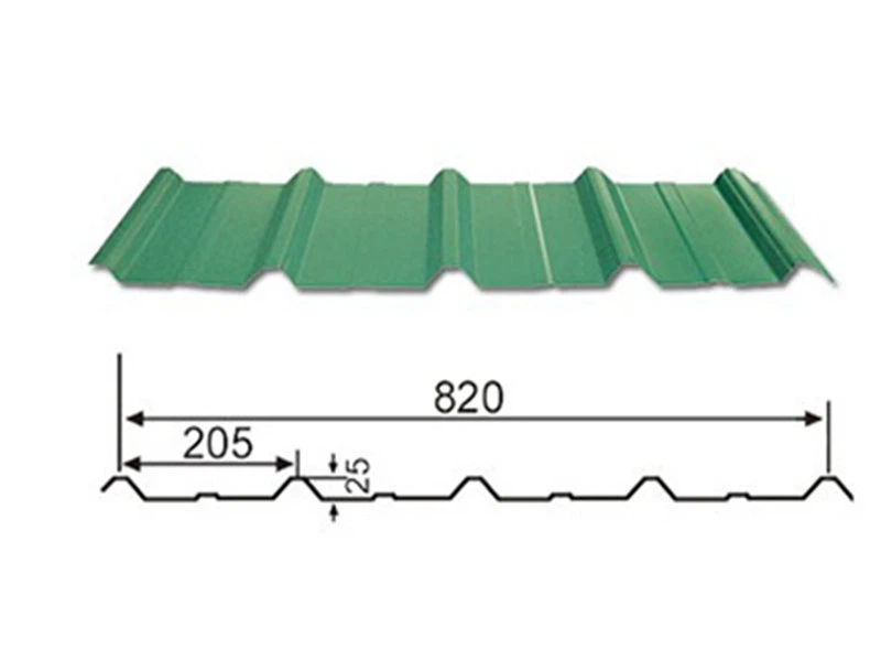 Prefabricated Metal Panel