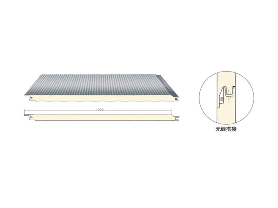 Recommended PU Wall Panel Type
