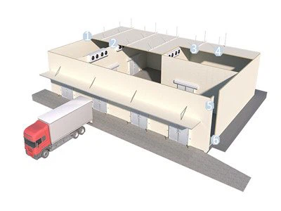 Cold Room Panel Cladding System