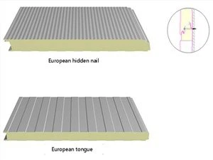 PU Sandwich Composite Wall Panel
