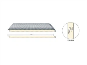 Recommended PU Wall Panel Type