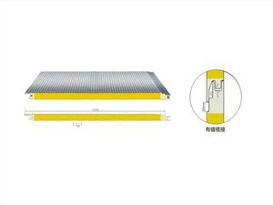 Recommended Rock Wool Wall Panel Type